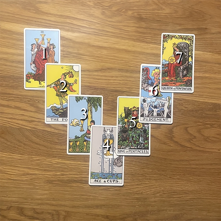 Tirada de Tarot de la Herradura